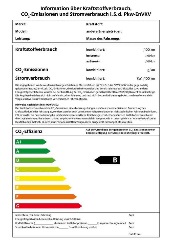Muster des ab Herbst 2011 geplanten Energie-Labels für Pkw
