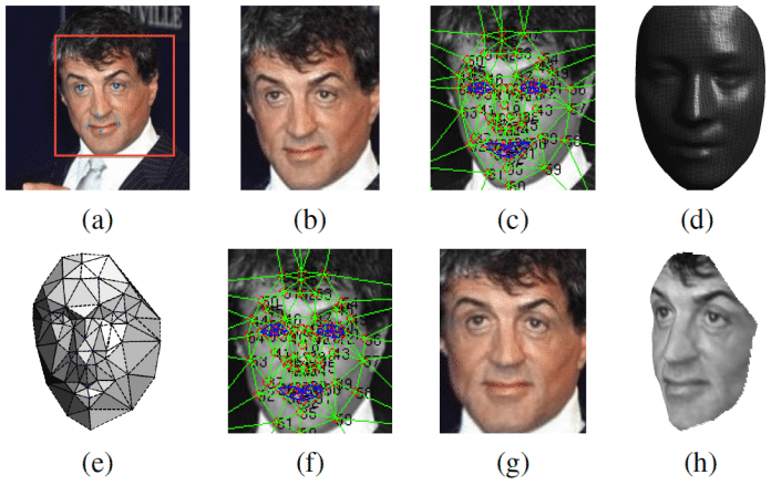 DeepFace ermittelt Merkmale in Gesichtern, richtet sie mit einem 3D-Modell aus und kann anhand dessen neue Ansichten errechnen.