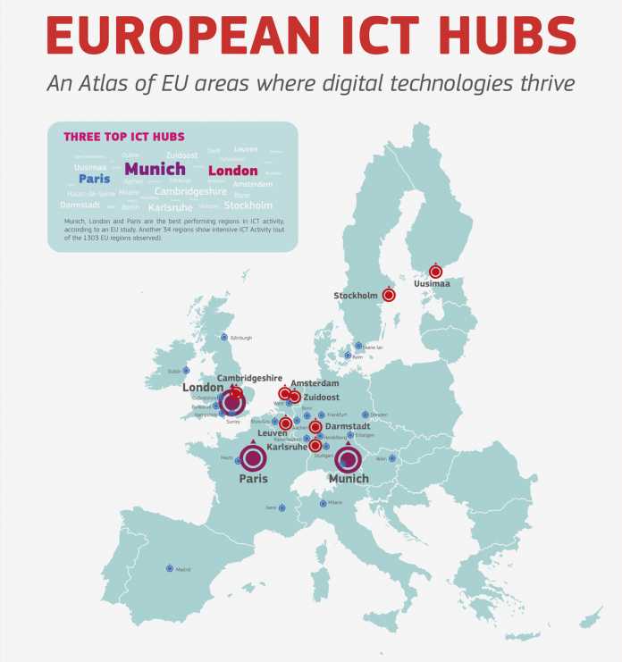 Europas IKT-Kompetenz konzentriert sich im Nordwesten.