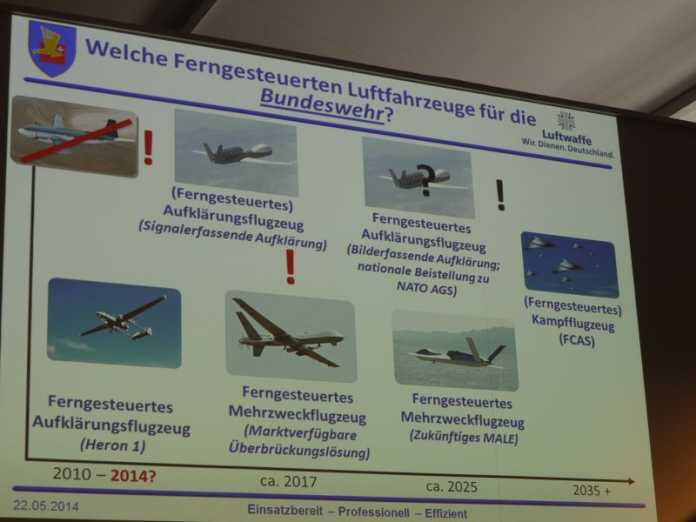 Die Bundeswehr verlangt nach Drohnen.