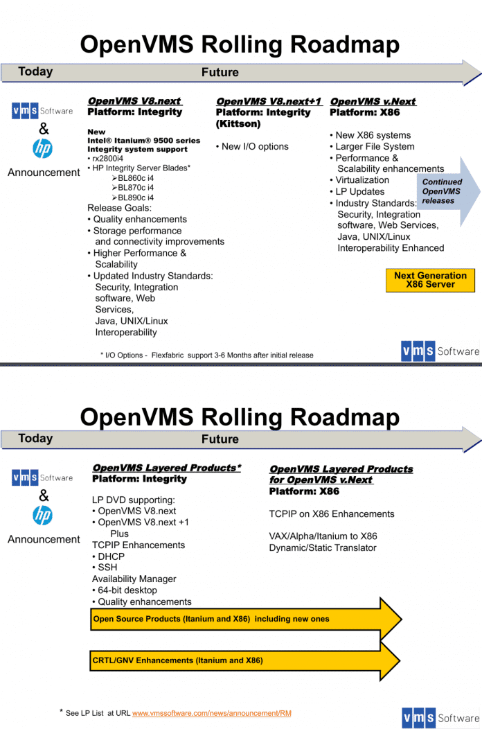 Die neue Roadmap von VMS Softwarwe sieht nicht nur die Weiterführung von OpenVMS auf den bisherigen Plattformen vor, sondern auch die Portierung auf x86-Systeme.