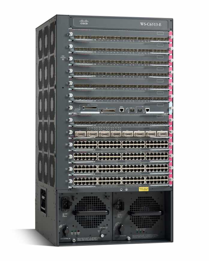 Kommerzielle Router der Serie Catalyst 6500 von Cisco verwenden in der Standardeinstellung nur 512 KByte an Speicher für IPv4-Routingtabellen.