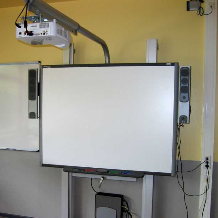 Smartboard im Klassenzimmer