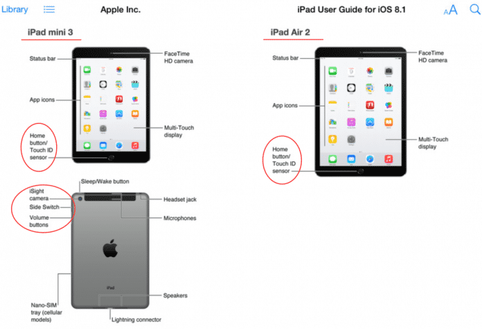 Apple-Geräteverrat, selbstverursacht: Auszug aus dem iOS-8.1-Handbuch mit neuen iPads.