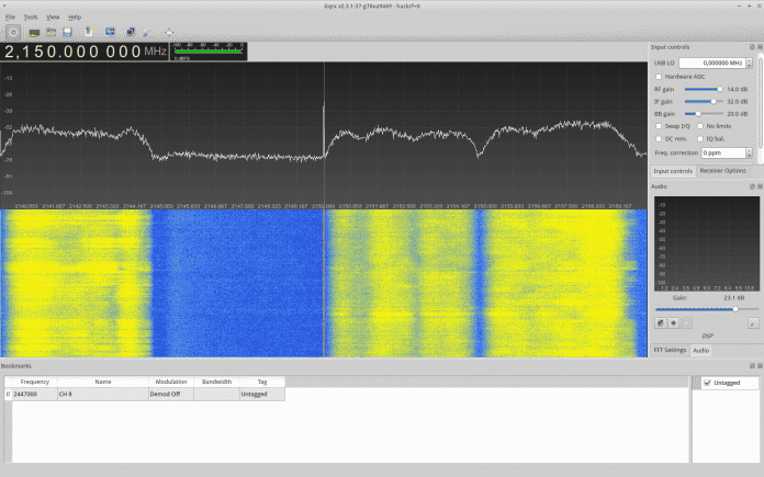 UMTS-Signale bei 2,15 GHz