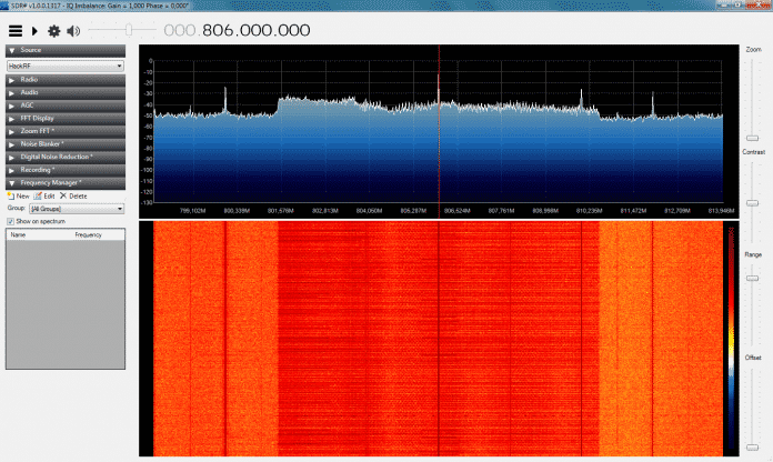 OFDM-Signal des Vodafone-LTE-Downlink im 800-MHz-Band mit SDR#