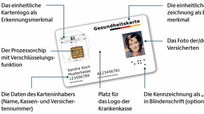 Foto für elektronische Gesundheitskarte ist Pflicht
