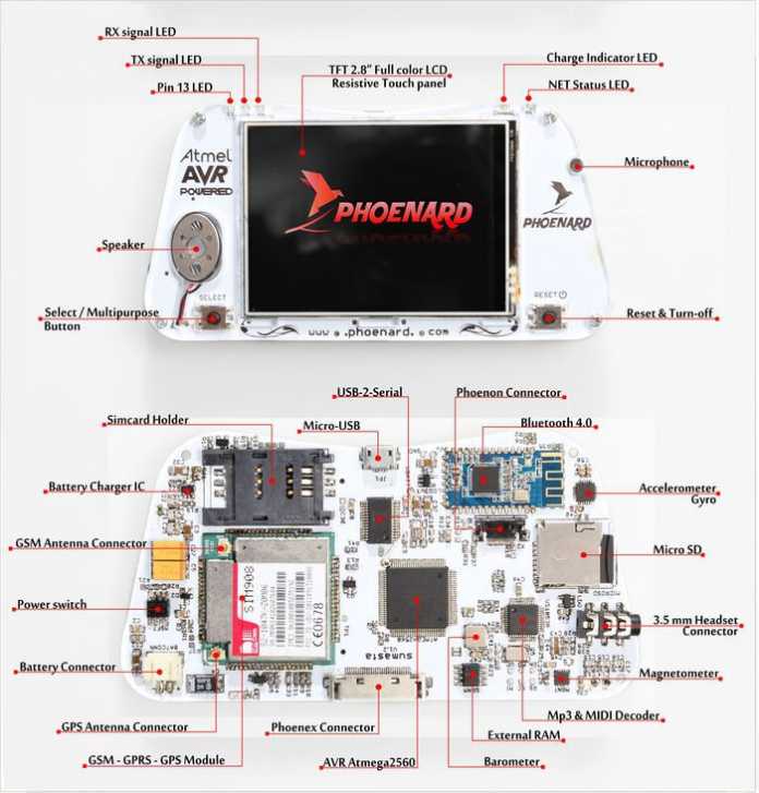 Phoenard: Arduino-Sketch-Player mit Touchscreen