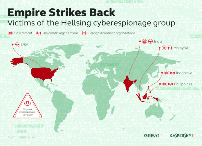 Erst die Fehde zwischen den beiden Cyberspiona-Gruppen brachte Kaspersky Lab auf die Spur von Hellsing.