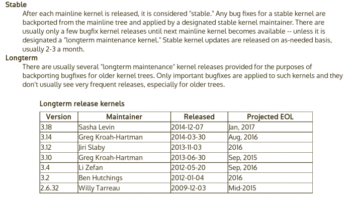 Linux-Kernel 4.1 bekommt zwei Jahre Pflege