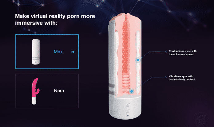Masturbationshardware wie die Plastik-Vagina &quot;Max&quot; kann man synchronisiert zu Virtual-Reality-Pornos nutzen.