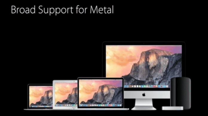 Mac Monitore