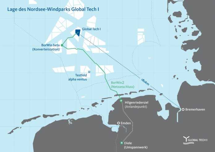 Lage des Windparks Global Tech I in der Nordsee