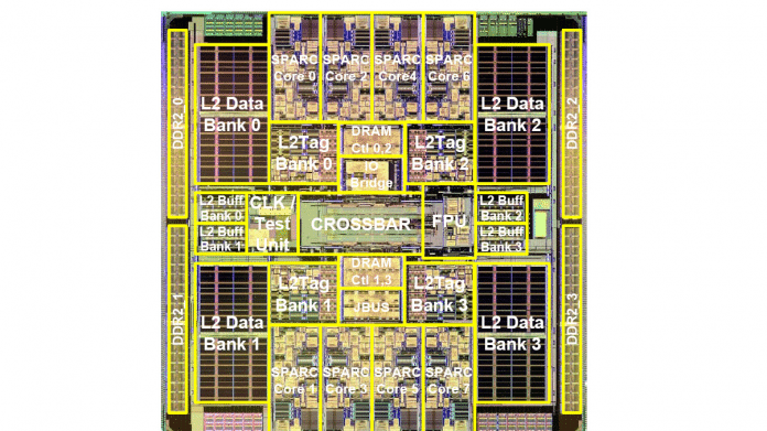 OpenSPARC T1