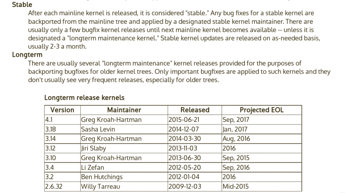 Linux 4.4 wird Kernel mit Langzeitpflege