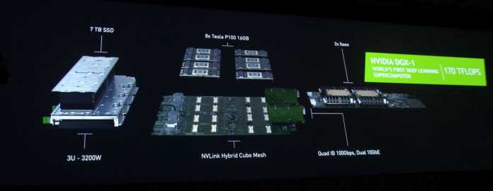 Nvidias Deep-Learning-Supercomputer enthält 8 Tesla P100 und kostet 129.000 US-Dollar.