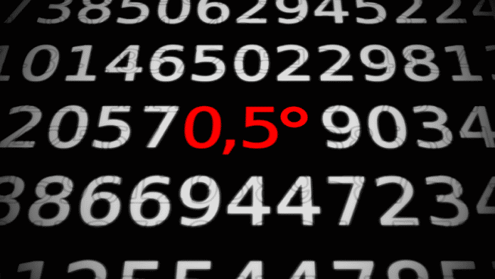 Zahlen, bitte! 0,5 Grad Celsius wärmer
