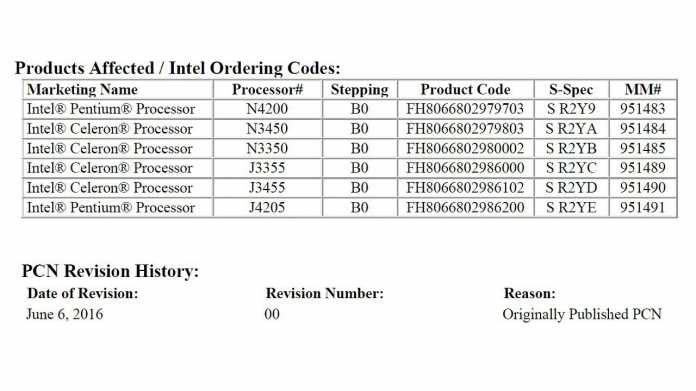 Intel Apollo Lake Celeron N3350 N3450