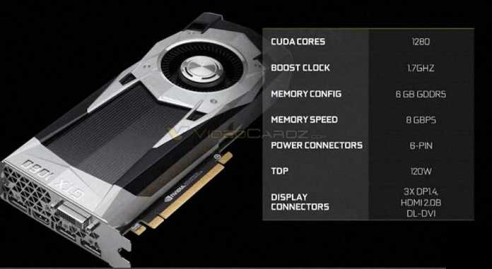 Die Spezifikationen der GeForce GTX 1060 stehen schon im Netz.