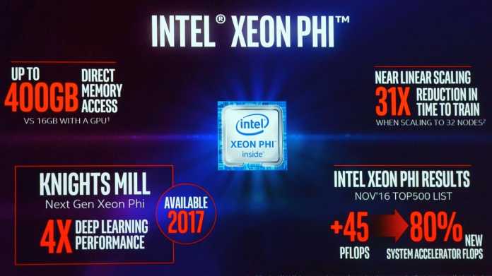 Intel Xeon Phi Knights Mill