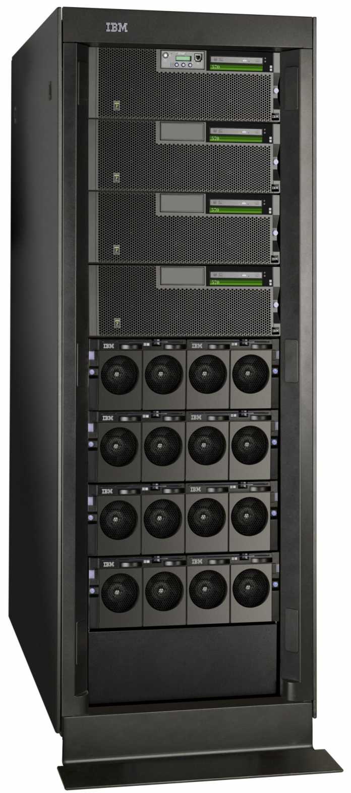 IBMs Power 570