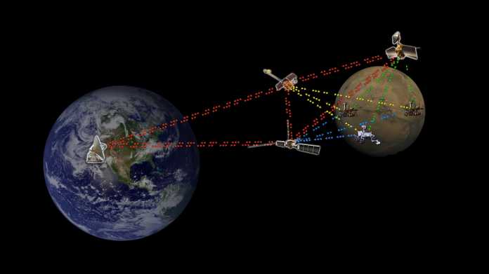 Ziel des &quot;Interplanetary Internet&quot; ist die Vernetzung von Weltraummodulen mit einer Flexibilität wie auf der Erde.