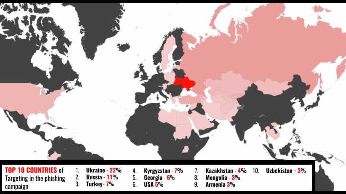 Citizen Lab analysiert &quot;verpestete Leaks&quot;