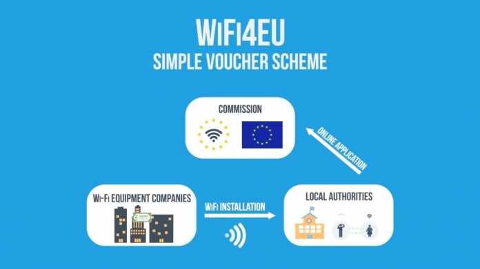 WiFi4EU: EU will kostenlose Hotspots an bis zu 8000 Orten finanzieren