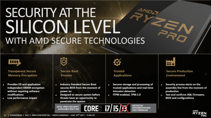 Bei den Ryzen-Pro-Prozessoren legt AMD den Fokus auf Sicherheitsfunktionen für Business-Rechner.
