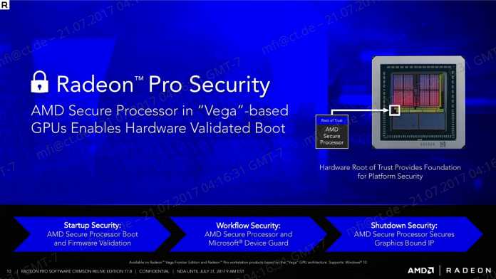 Vega-GPUs enthalten einen Sicherheitsprozessor, den AMD Secure Processor.