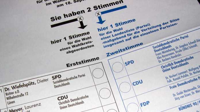 Bundestagswahl: Eingesetzte Wahl-Software hat eklatante Sicherheitslücken