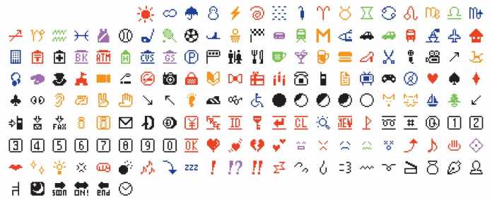 Diese 176 Emojis haben es sogar ins Museum of Modern Art geschafft.