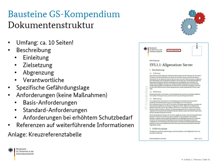 Beschreibung der Struktur eines Bausteins aus dem Grundschutz-Kompendium inklusive Beispiel.