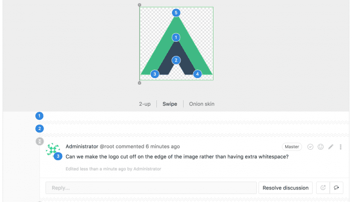 GitLab-Grafikdiskussion