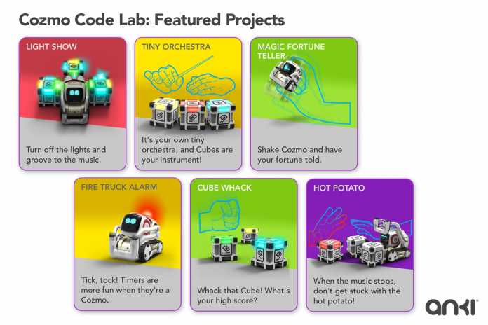 Die Code-Lab-Erweiterung kommt mit einer Reihe von Demoprojekten, die sich analysieren und verändern (&quot;remixen&quot;) lassen.