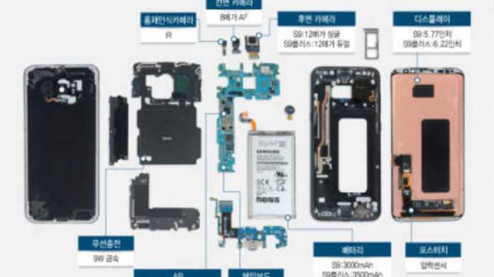 Samsung Galaxy S9: Gerüchte zur Kamera, zum Display und Termin