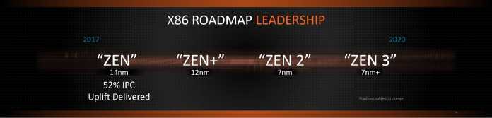 Zen-2-Prozessoren sollen 2019 erscheinen und bereits Hardware-Änderungen enthalten, die vor Spectre-ähnlichen Sicherheitslücken schützen sollen.