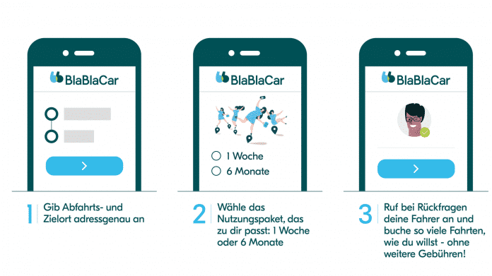 Kosten blablacar nutzungspaket BlaBlaCar: Kosten,