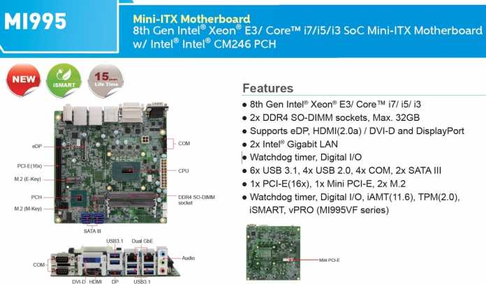 IBase MI995VF-Xeon mit Xeon E-2000M und CM246
