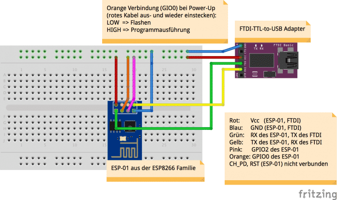 Um den ESP-01 standalone zu programmieren,  erfolgt eine Verbindung mit dem Computer über ein FTDI-USB-to-TTL Board