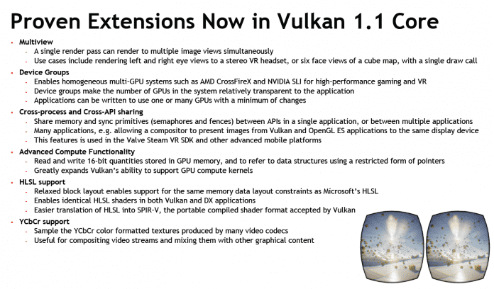 Extensions, die in Vulkan 1.1 integriert wurden