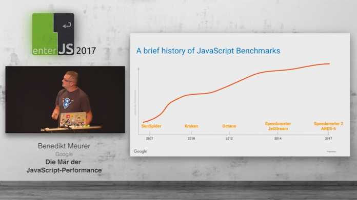 Benedikt Meurer: Die Mär der JavaScript-Performance