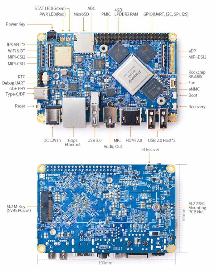 Schnittstellen des blauen Einplatinenrechners NanoPC-T4
