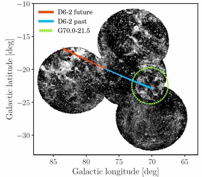 Die Bahn des Hochgeschwindigkeitssterns D6-2, welche sich zum Supernova-Überrest G70.0-21.5 zurückverfolgen lässt, mutmaßlich vom Typ Ia.