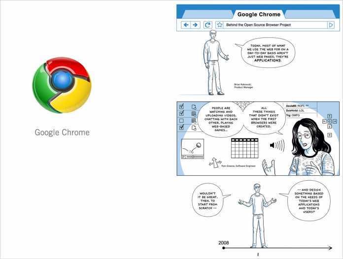 Als am 2. September 2008 die erste Version von Chrome erschien, erklärte ein Web-Comic die Details zum neuen Browser.
