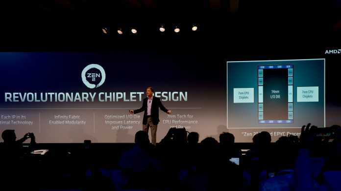AMDs Chiplet-Design im Blockschema