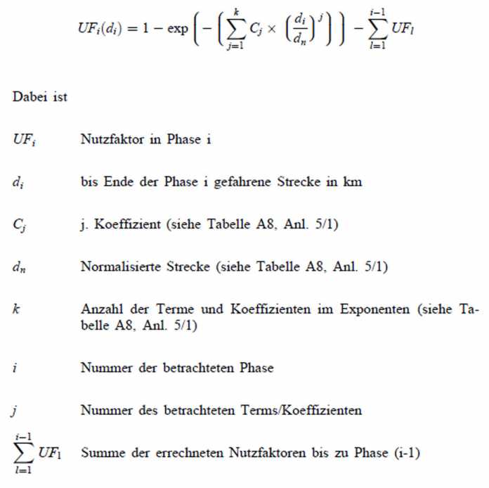 Hybridantrieb, alternative Antriebe
