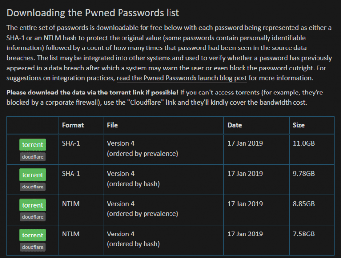 Auch gezippt ist die Liste der Passwort-Hashes noch 11 GByte groß.