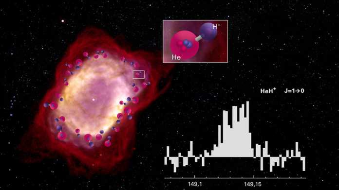 Erste Moleküle nach dem Urknall: Forscher finden Vorkommen von HeH+