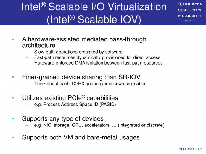 Mit Intels Scalable I/O Virtualization soll sich Hardware kleinteiliger an VMs oder Container überstellen lassen.